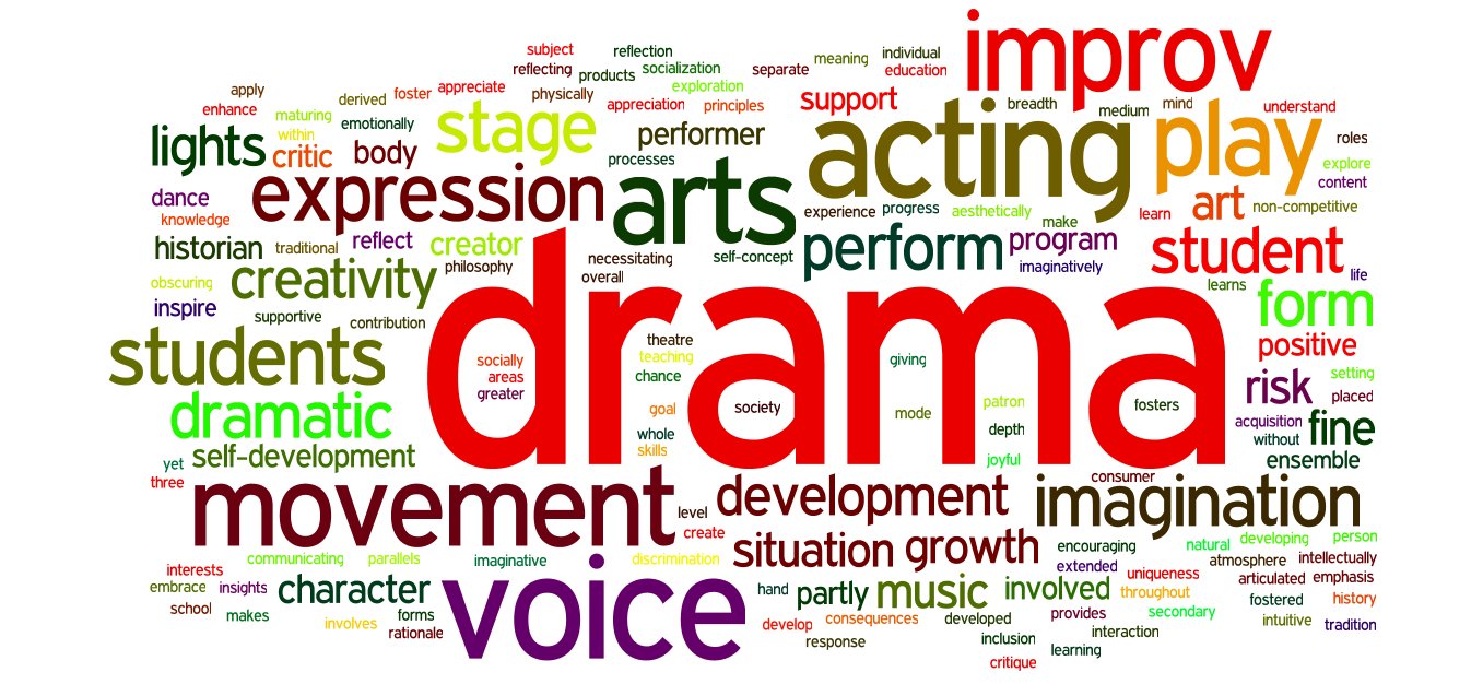 Drama Wordle