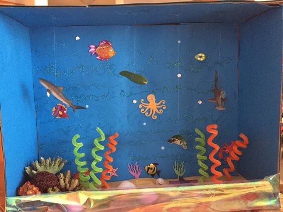 An image of an ocean aquarium diorama.