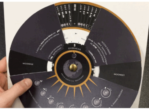 Moon Phase Wheel