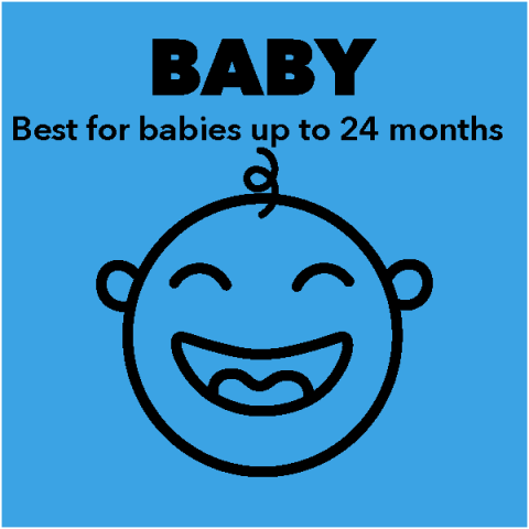 Baby: Best for babies up to 24 months. Icon of baby head smiling.