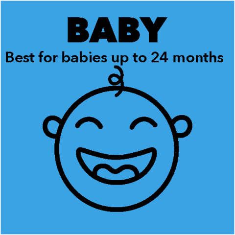 Baby Storytime